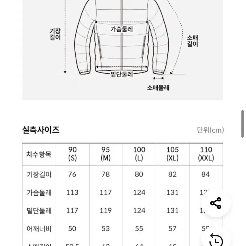 노스페이스 히말라야 리얼벤트 NJ2YM51A 블랙 XL