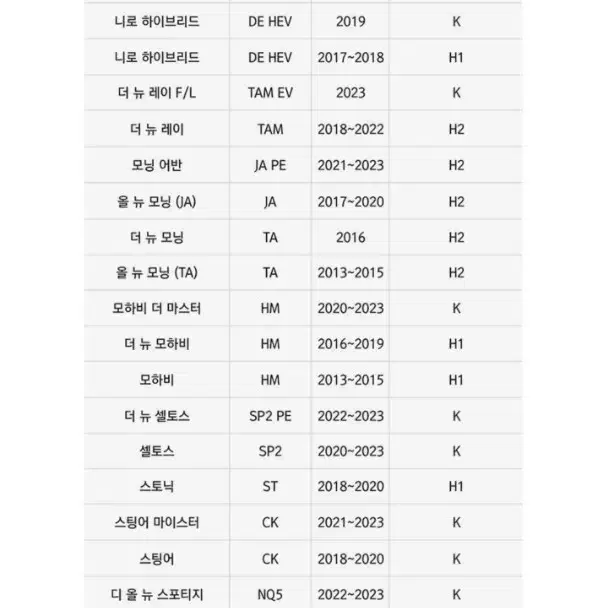 브링앤티 자동차 디지털키 개봉만한새상품