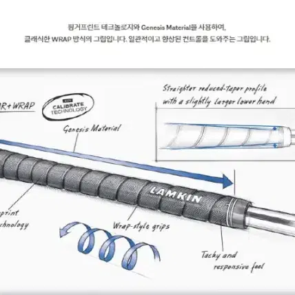 램킨 소나랩 칼리브레이트 남성 드라이버 우드 아이언그립