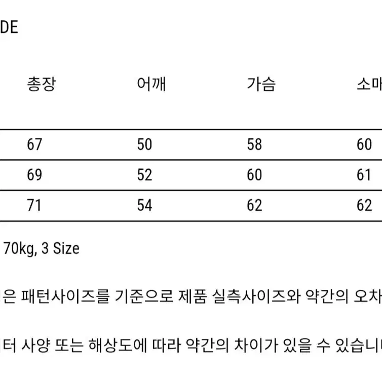 [1] 블랭크룸 울 케이블니트 멜란지 네이비