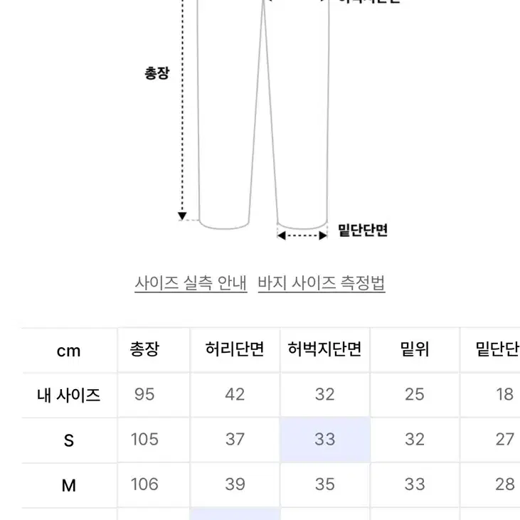 시그니처 코듀로이 팬츠xl