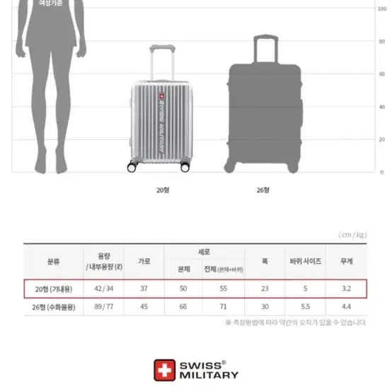 스위스 밀리터리 기내용 20인치 캐리어(메탈릭 실버)