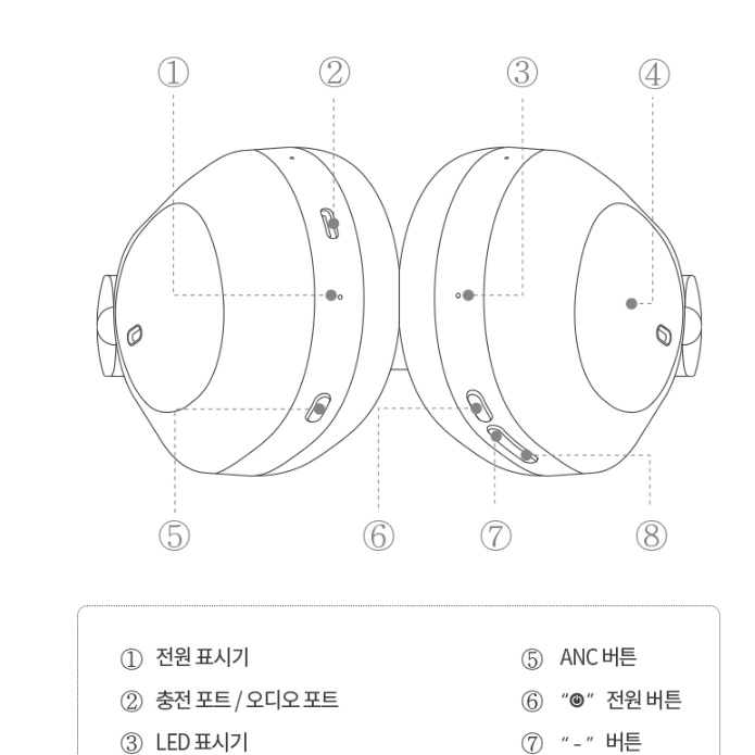 브리츠 하이브리드 노이즈 캔슬링 헤드셋 1000ANC XL4