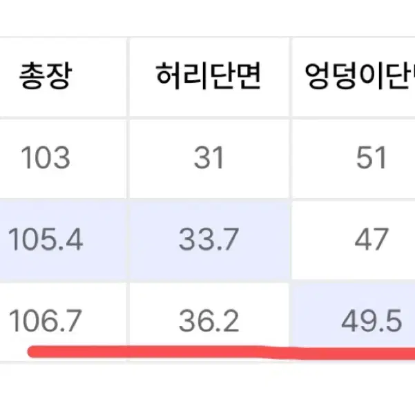 노이어 우먼 클래식 스트레이트 데님 팬츠 (그레이)38