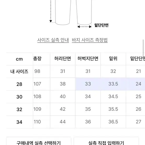 브랜디드 51077 쿠로바 데님 28