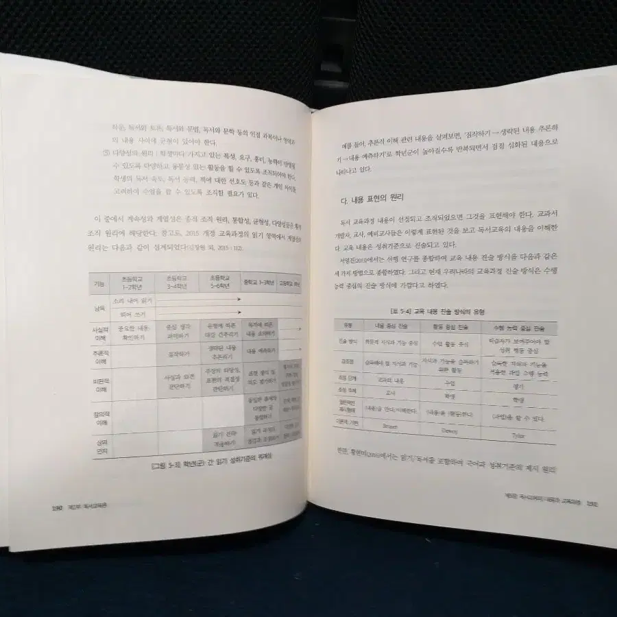 *독서교육론(2022)-2015개정국어과교육과정에따라새롭게집필한