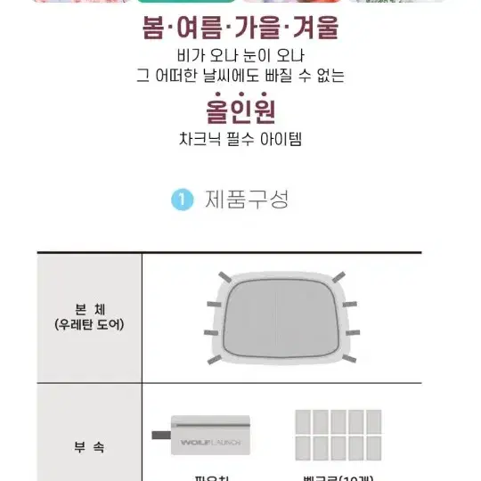 울프라운치 차량용 차박 트렁크 모기장 방충망 우레탄창-스타리아용