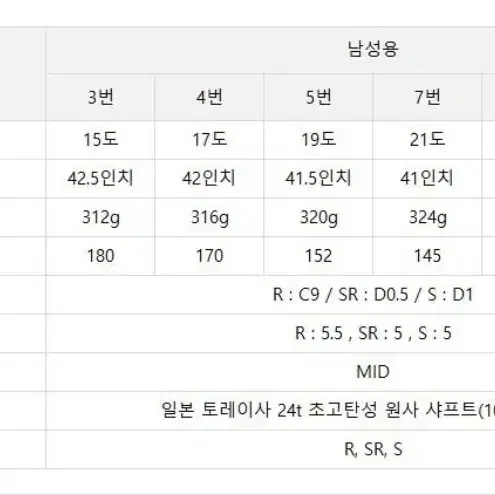 미사일 골프 3번 우드