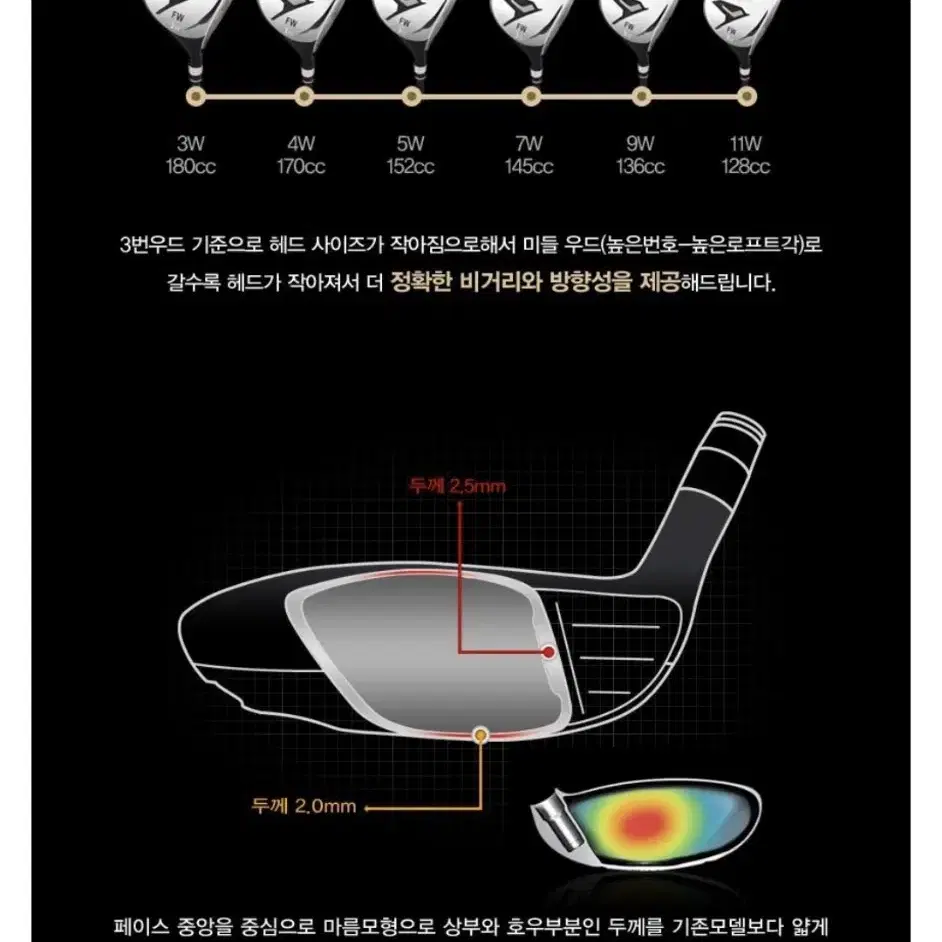 미사일 골프 3번 우드