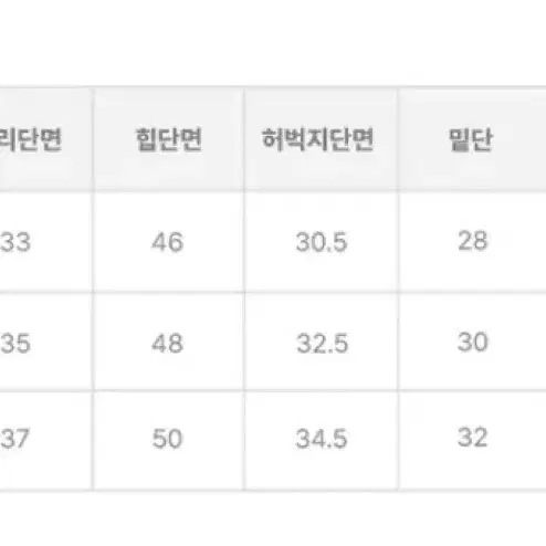 애니원모어 쥬시 연청 워싱 와이드 데님 팬츠 (연청)