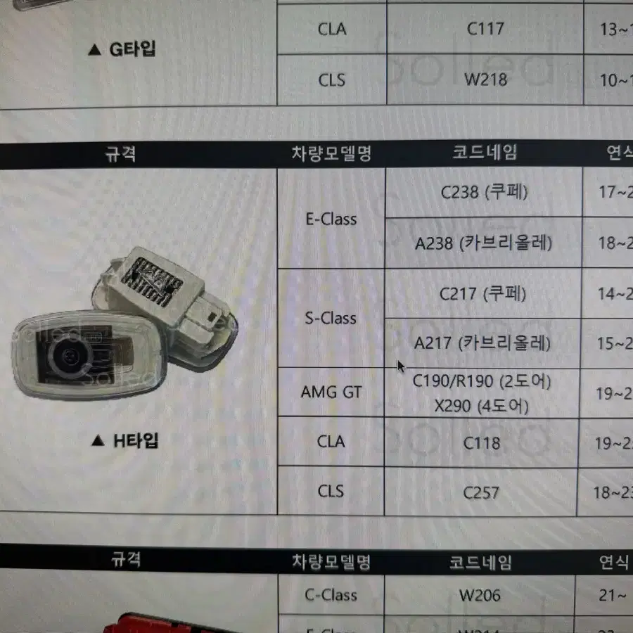 벤츠 CLS, CLA AMG GT, E클, S클 도어라이트 인사이트존