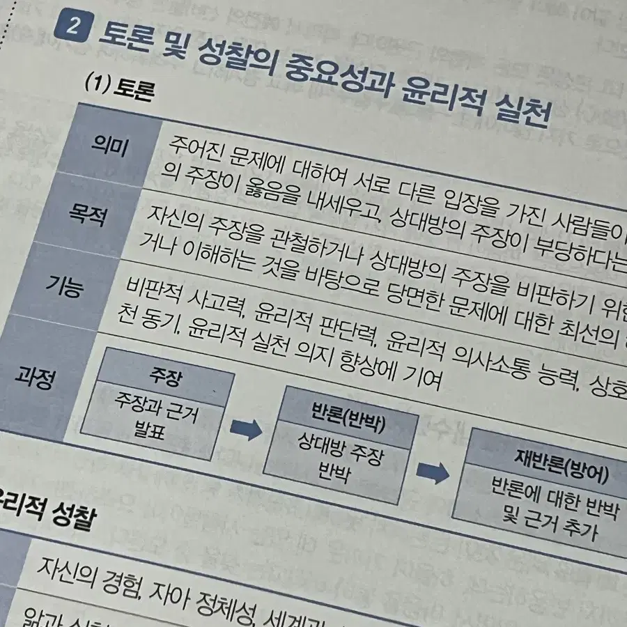 대성 임정환 리밋 lim it 생활과 윤리