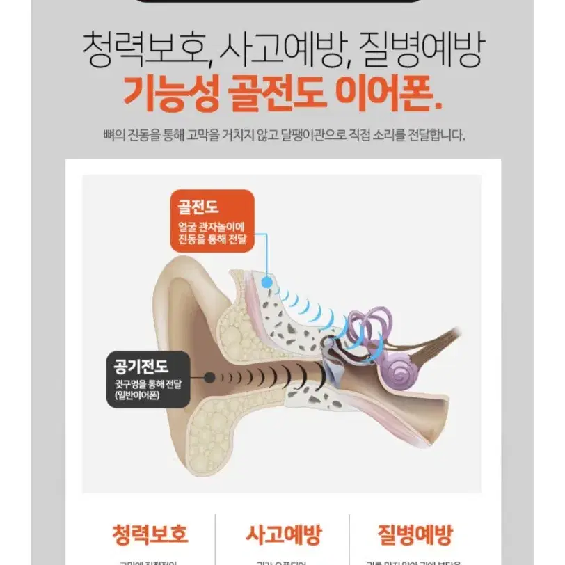 브리츠 골전도 이어폰