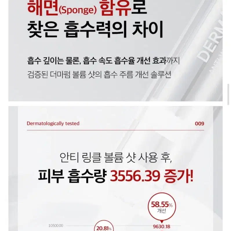 [1+1][더마펌] 안티링클 볼륨 샷 앰플 1박스(10ml*3개)(콜라겐