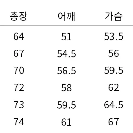 커버낫 스트라이프 럭비 맨투맨 네이비 M