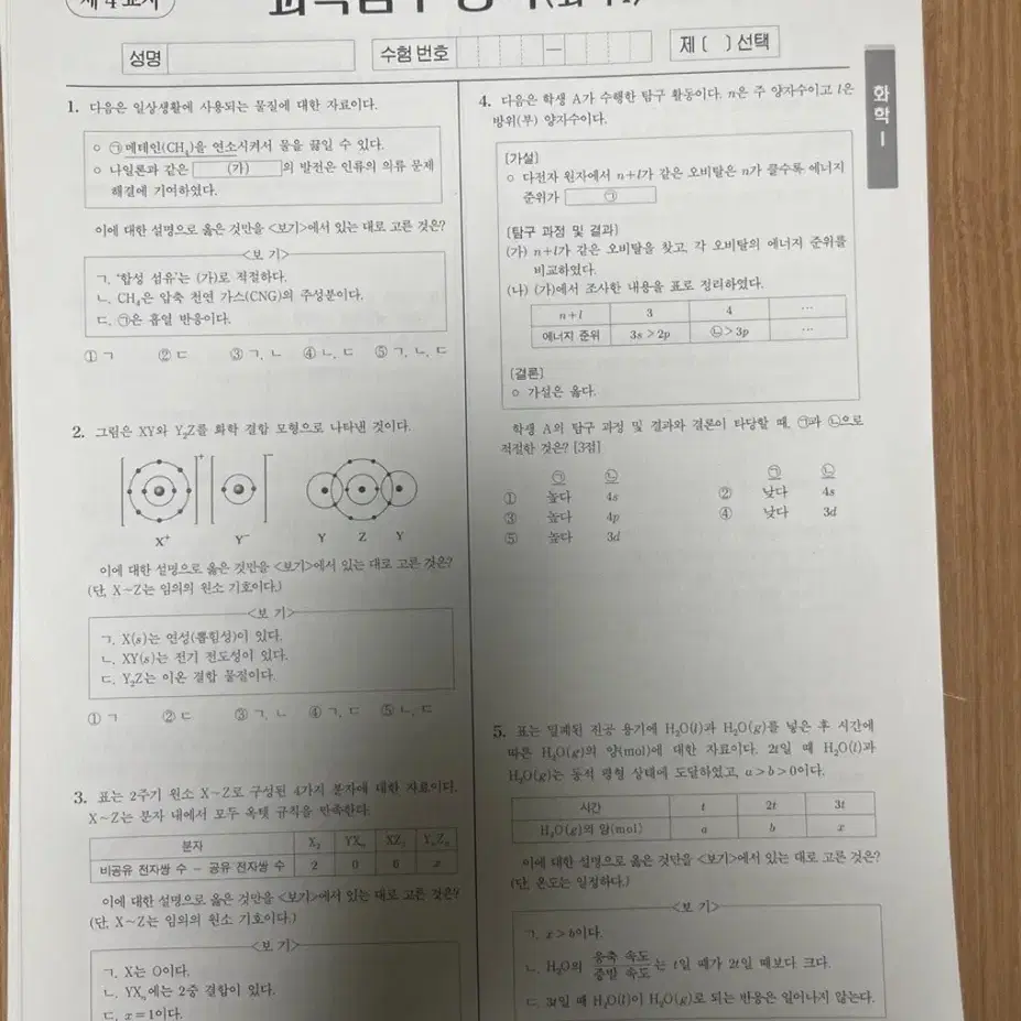 2025 수능 생1, 화1 실모 싸게 가져가세요!