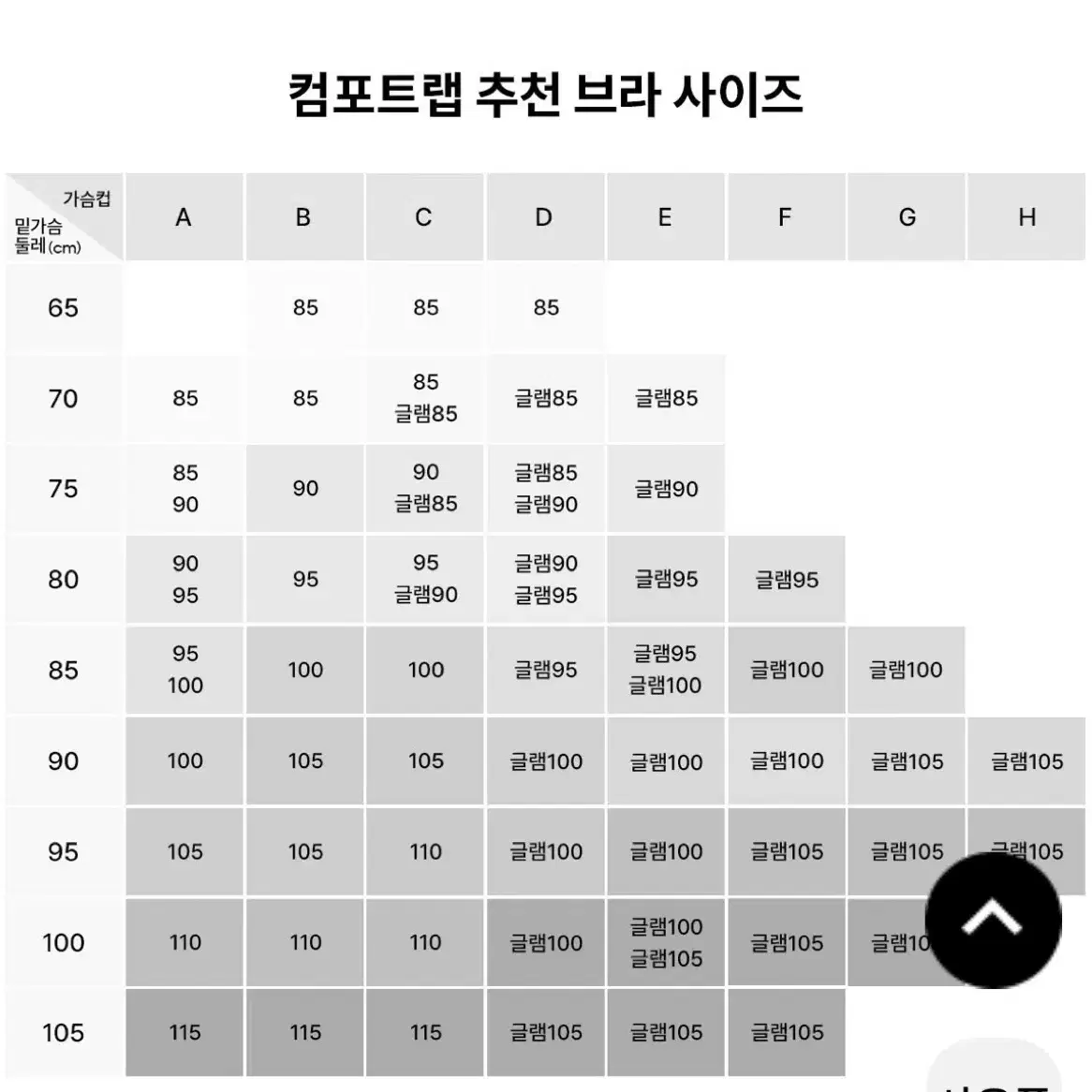 컴포트랩 모달 베에지 브라렛(새상품2개)