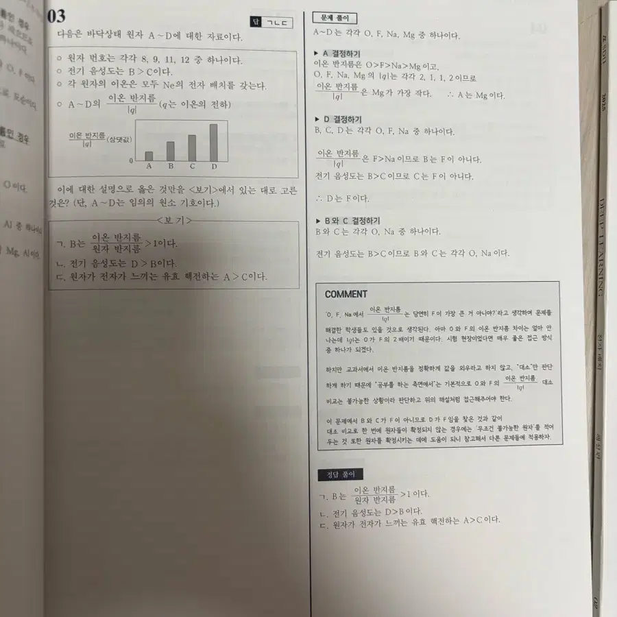 화학1 시대인재 김강민T 딥러닝 주기적 성질, 전자 배치