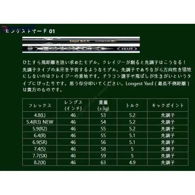 크레이지 롱기스트야드-01 Flex-R2 드라이버 샤프트