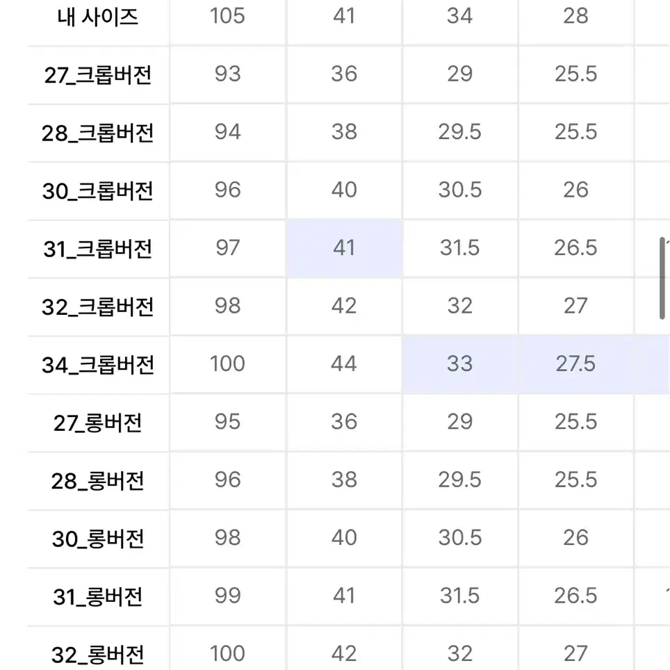 오너 크림진 32사이즈