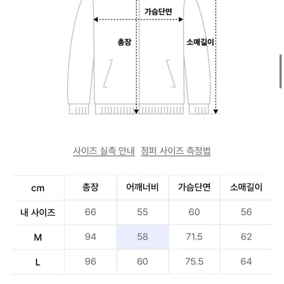 노매뉴얼 몬스터파카 판매합니다