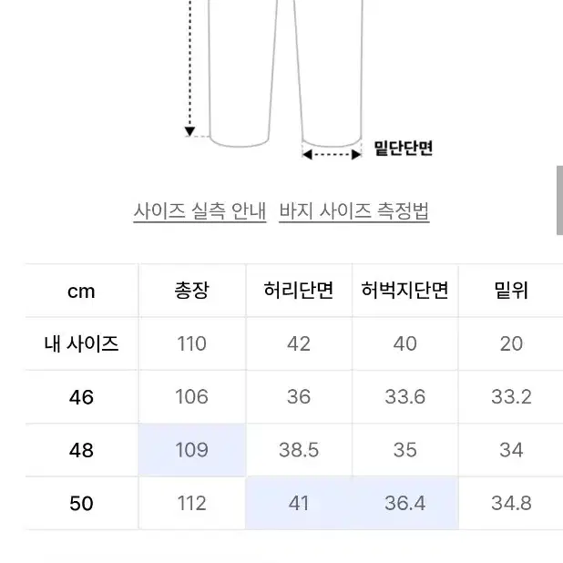 메종미네드 핀치 카고 바지