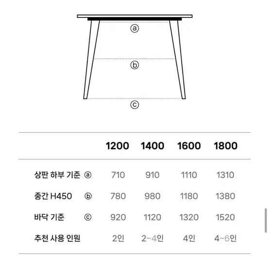 화이트 타원형 원목 테이블 1600