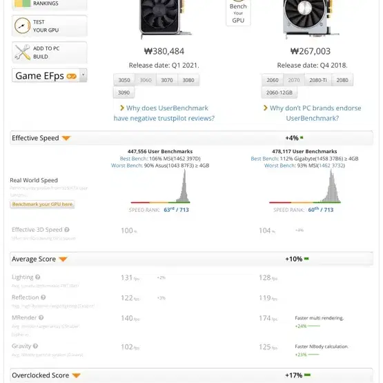 라이젠3 3300x rtx2070 배그게이밍컴퓨터