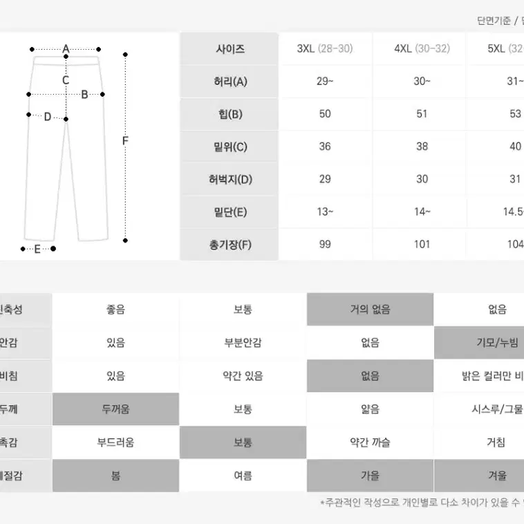 남성 융기모 조거팬츠 융털조거바지 양털바지