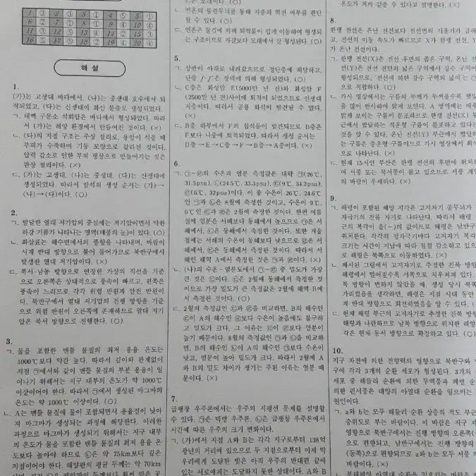 강모 K, K+ 지구과학