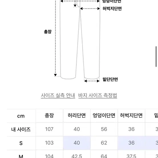 벌룬 와이드 코듀로이 팬츠