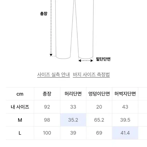 드로우엠 피그먼트 다잉 와이드 벌룬팬츠