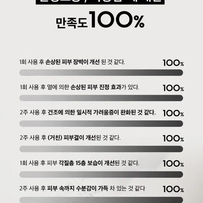 레이어랩 니오좀 판테놀 5% 세럼 2개 일괄 !