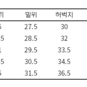 데밀 헐리우드 슬림 데님 34사이즈