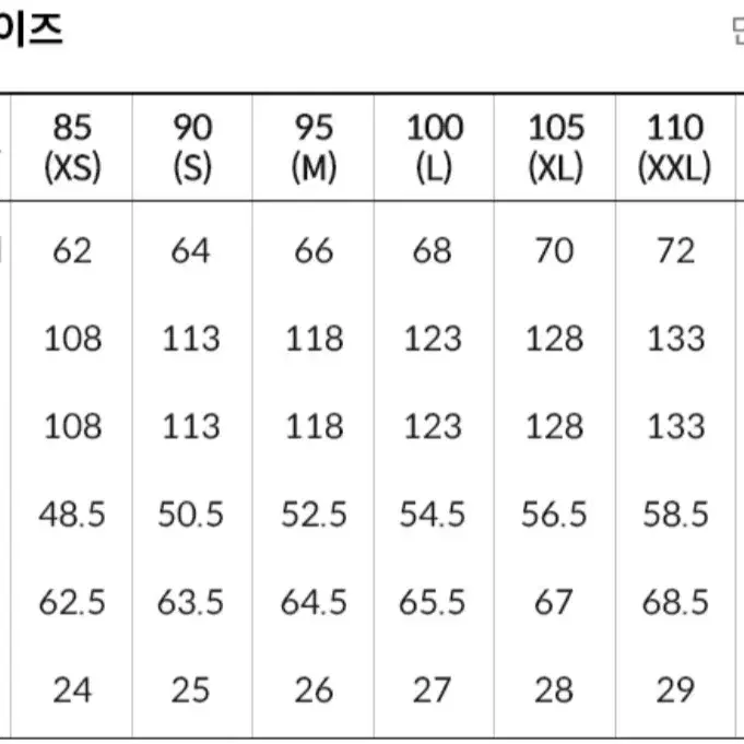 [XXL 110] 노스페이스 써밋 퀀텀 눕시 2024 한정판 그레이