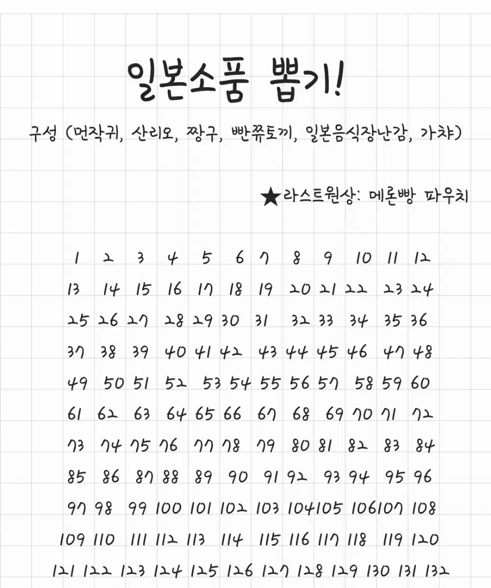 (5+1) 일본소품 뽑기 먼작귀 짱구 산리오 일본 가챠 푸딩 메론빵 고전