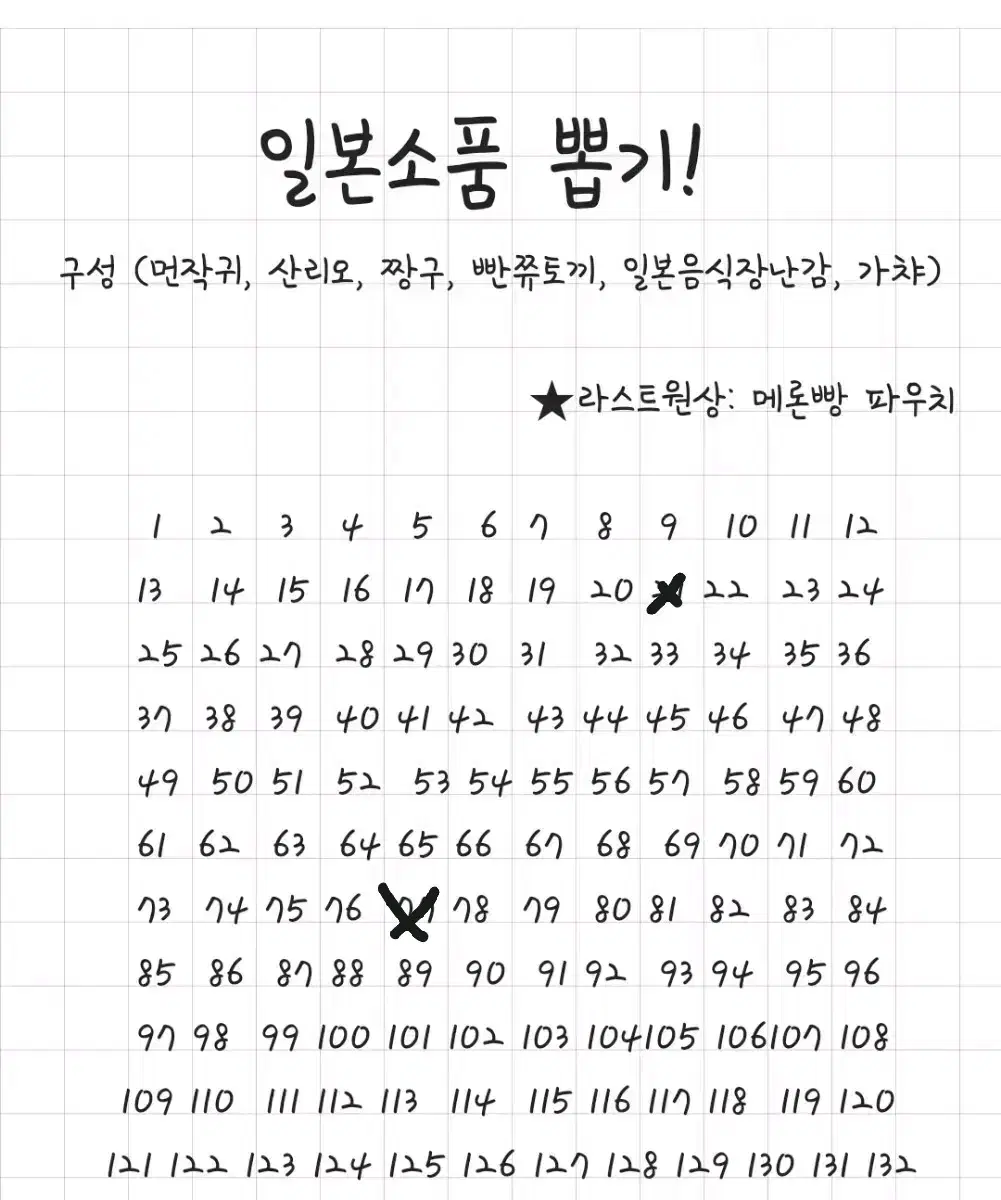 (5+1) 일본소품 뽑기 먼작귀 짱구 산리오 일본 가챠 푸딩 메론빵 고전