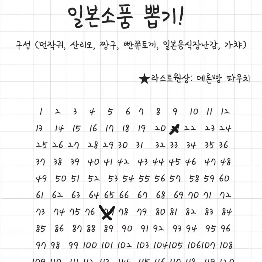 일본소품 뽑기 쿠지 먼작귀 짱구 산리오 가챠 푸딩 메론빵 고전 보관함