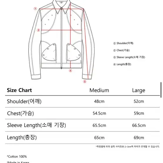 더콜디스트모먼트 트러커 포켓 자켓 M