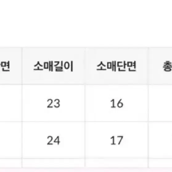 히니크 자체제작 빛이 나는 트위드 키작녀 라운드 셔링 미니 반팔 원피스