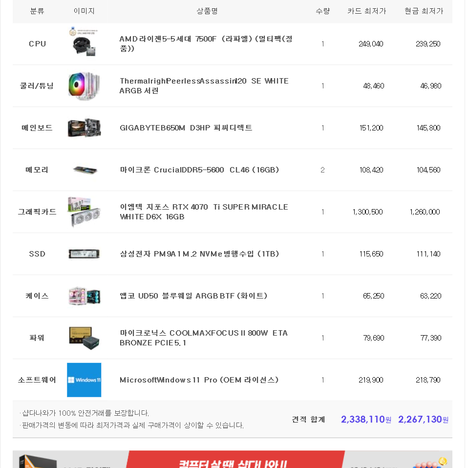 (새제품)7500F/4070Ti수퍼/램32/1TB/게임풀옵 PC본체데스크