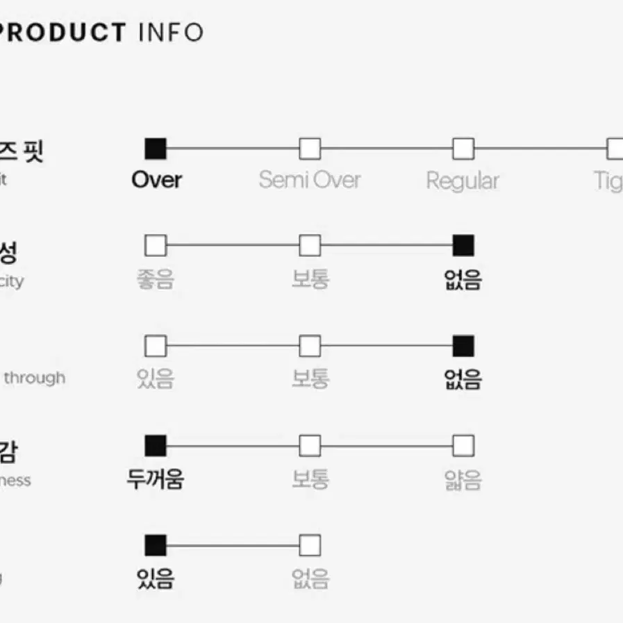 [새상품] 코닥 오리털 미드 다운 카키색 팝니다!