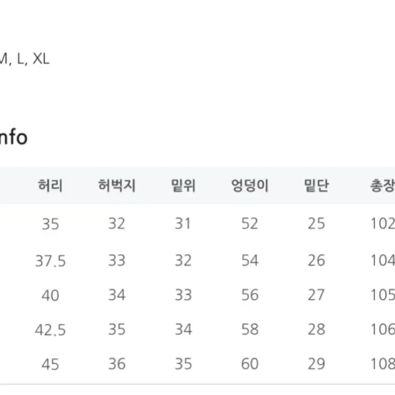 [일괄] 무신사 청바지 2개, 시티보이 셔츠 2개 판매