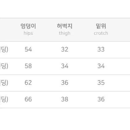 여자 빅사이즈 청바지 팔아요!