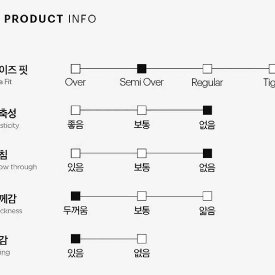 [새상품] 코닥 경량 패딩 카키색 팝니다!