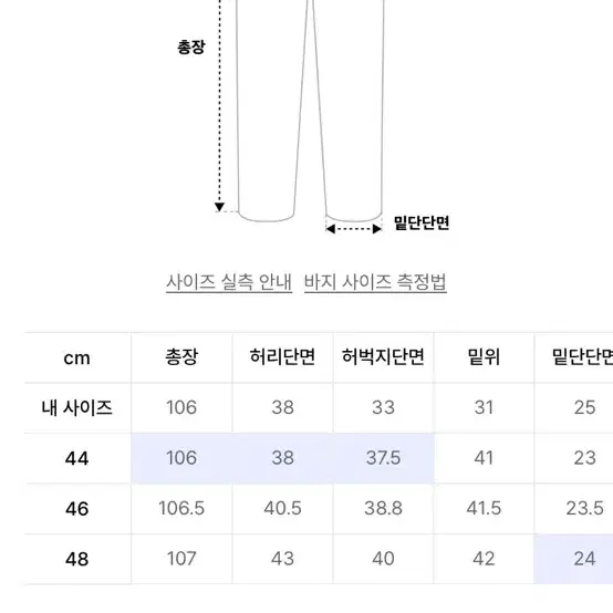 새상품)엘무드 리옹 슬랙스 44 차콜