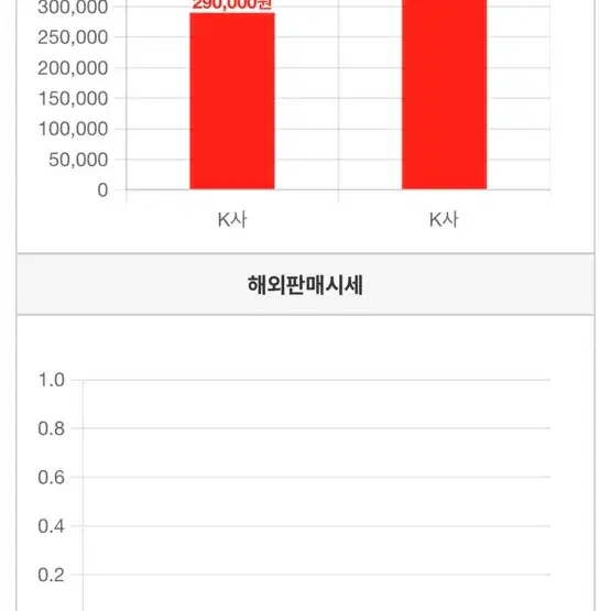 파라점퍼스 마스터피스 21f/w