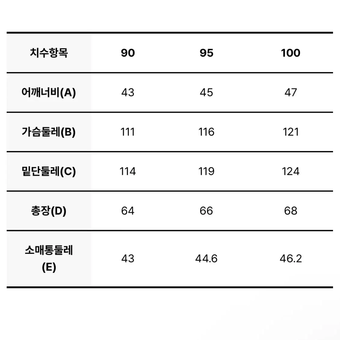 새제품) 신상 디스커버리 여자 패딩 정가 36만