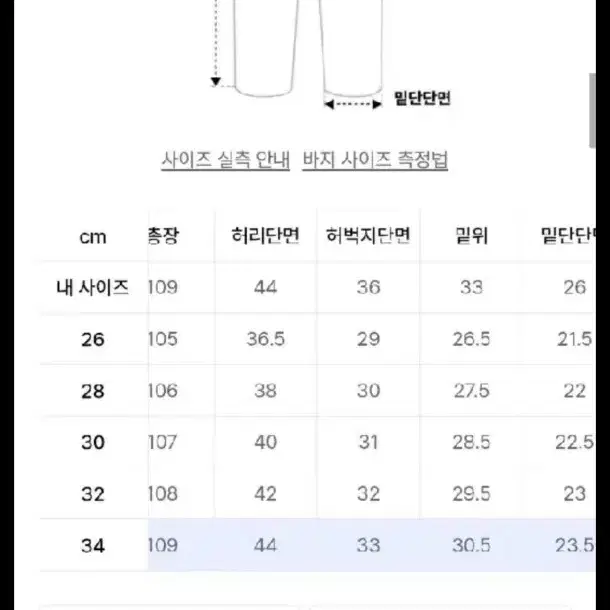 브랜디드 1880 퓨어크림진 34사이즈 팝니다