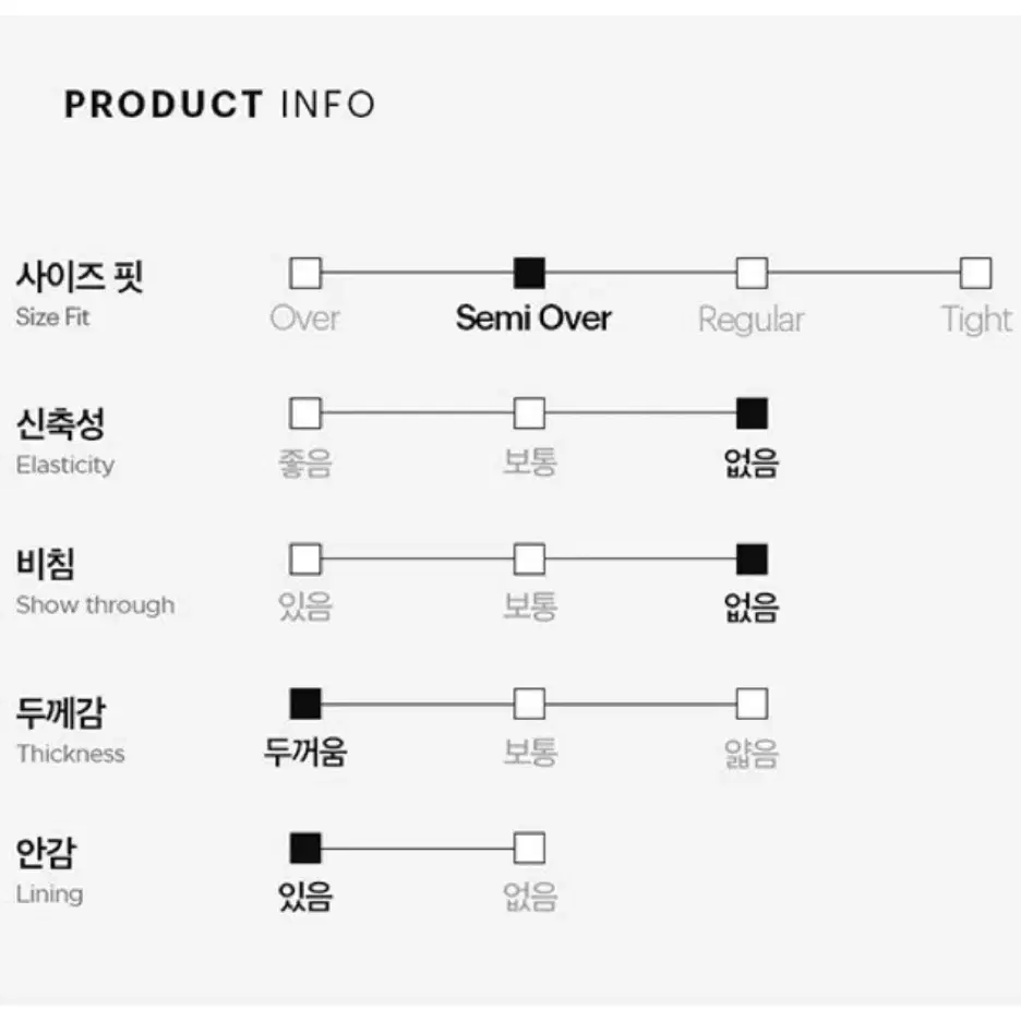 [새상품] 코닥 후드 후리스 초록색 팝니다!